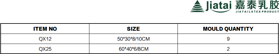 Ergonomic Latex Pillow QX12 QX25